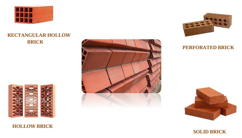 Clay Bricks